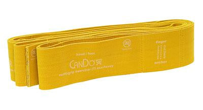 CanDo Multi-Grip Exerciser