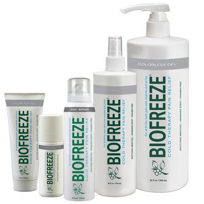 BioFreeze Topical Analgesic